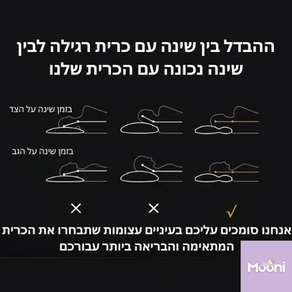 כרית אורטופדית לאמא החדשה
